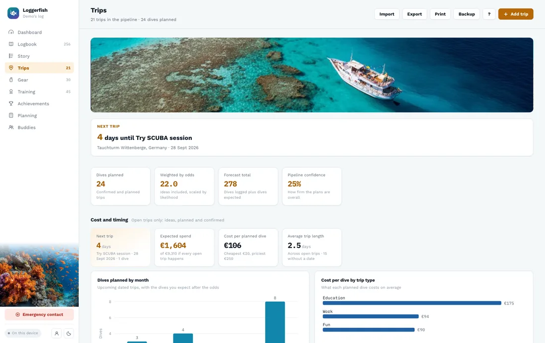 The Loggerfish trips view with planned dives and their costs